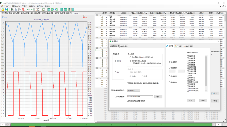 LANBTS軟件數(shù)據(jù)分析界面.png LANBTS軟件數(shù)據(jù)分析界面.png